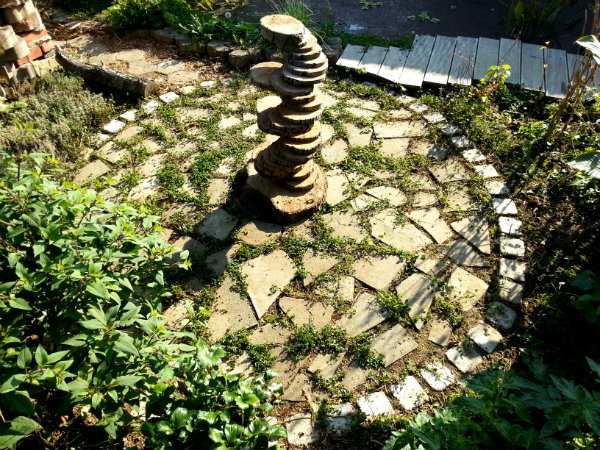 creatie