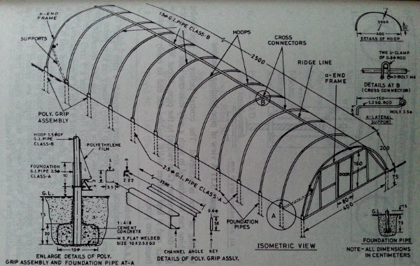 constructie tekening tunnelserre